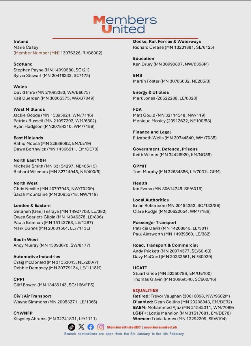 stuart grice tweet media