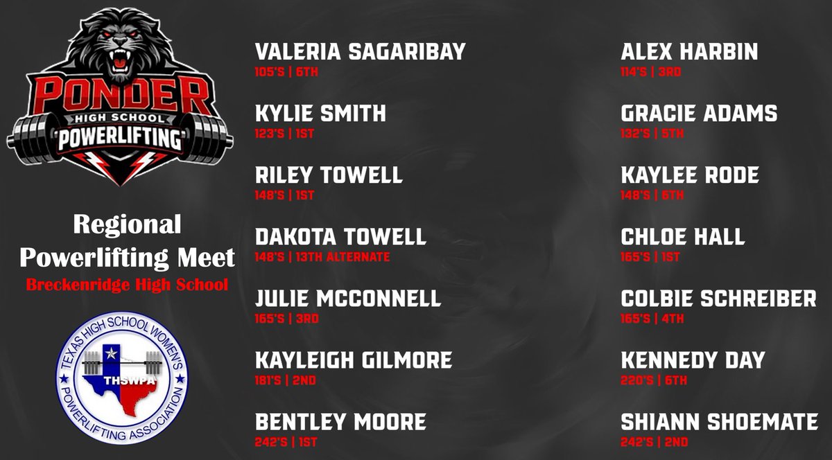 ponder powerlifting tweet media