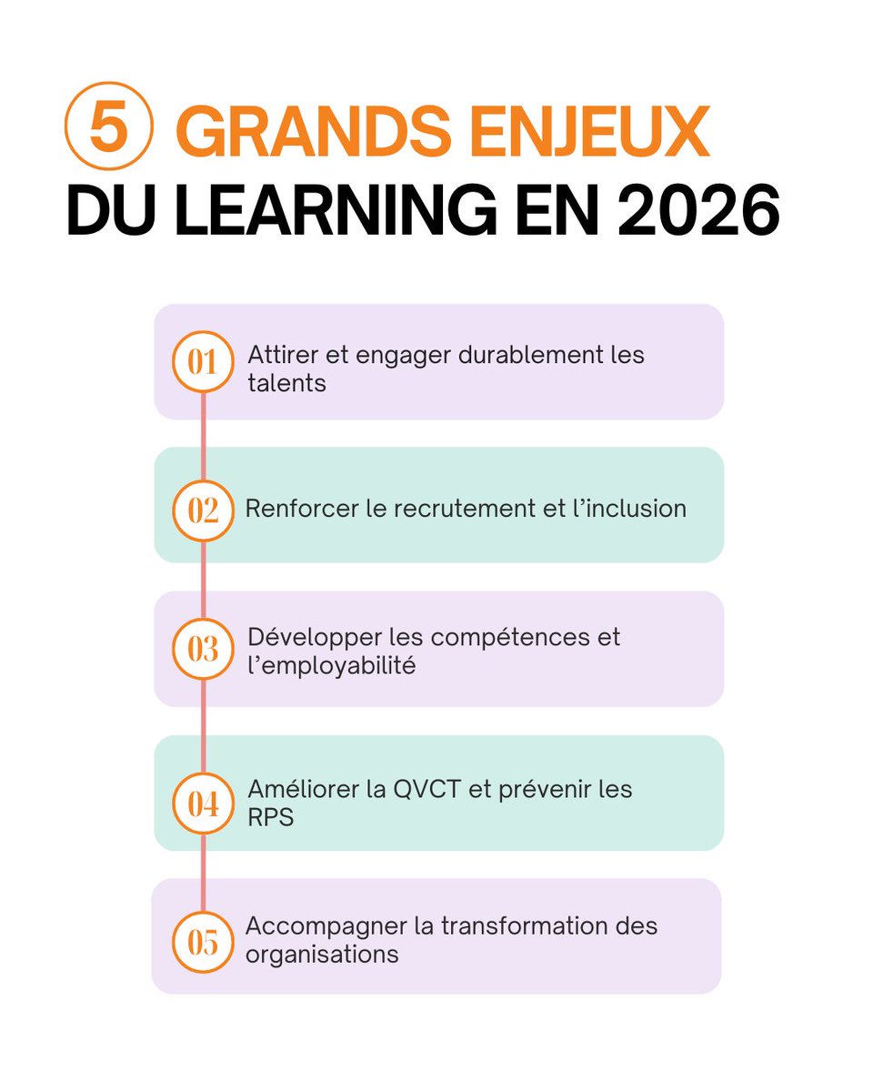 Innovative Learning tweet media