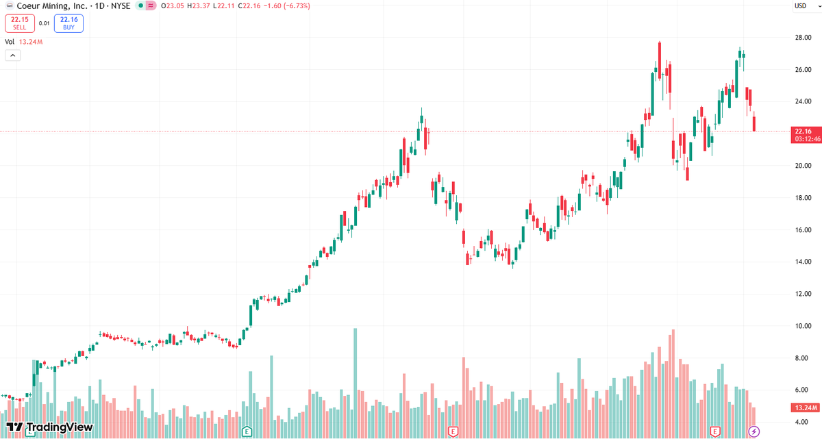 Seraphina Blythe tweet media