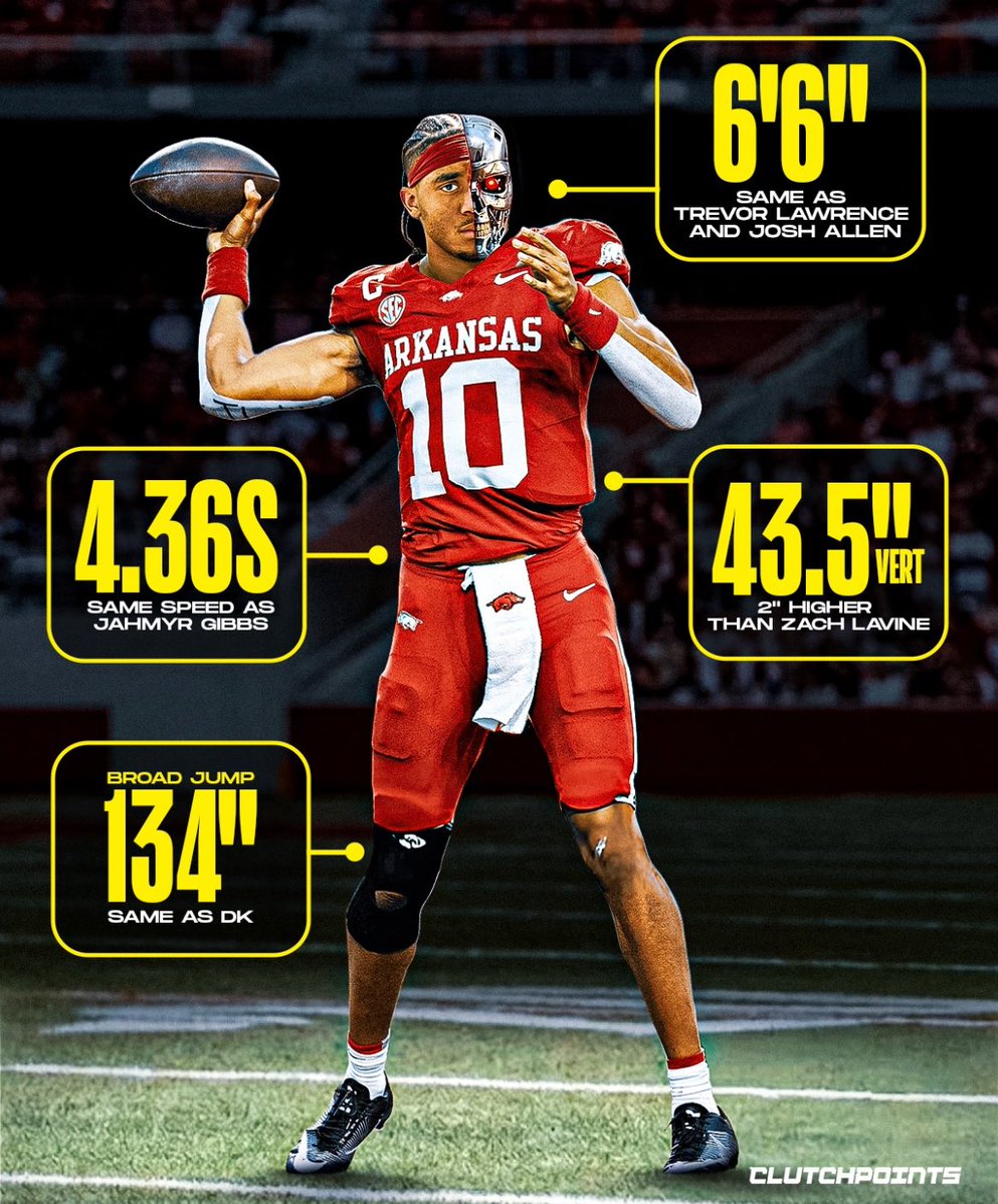 Taylen Green might've just destroyed the prototype for QBs 👀

The Arkansas QB's numbers at the combine didn't just stand out, it reset the standard.

6'6" ➡️ Tied for tallest QB currently in the NFL

227 lbs. ➡️ Same weight as Nick Chubb

Ran a 4.36 forty ➡️ same speed as Jahmyr