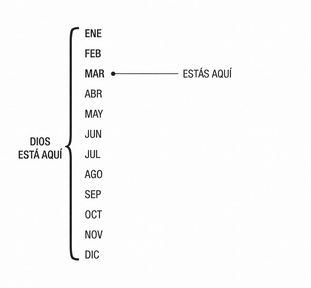 el Siervo tweet media