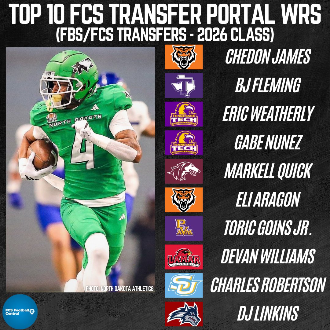 NEW: Top 10 FCS Transfer Portal WRs For The 2026 Season📈

si.com/college/fcs/sw…