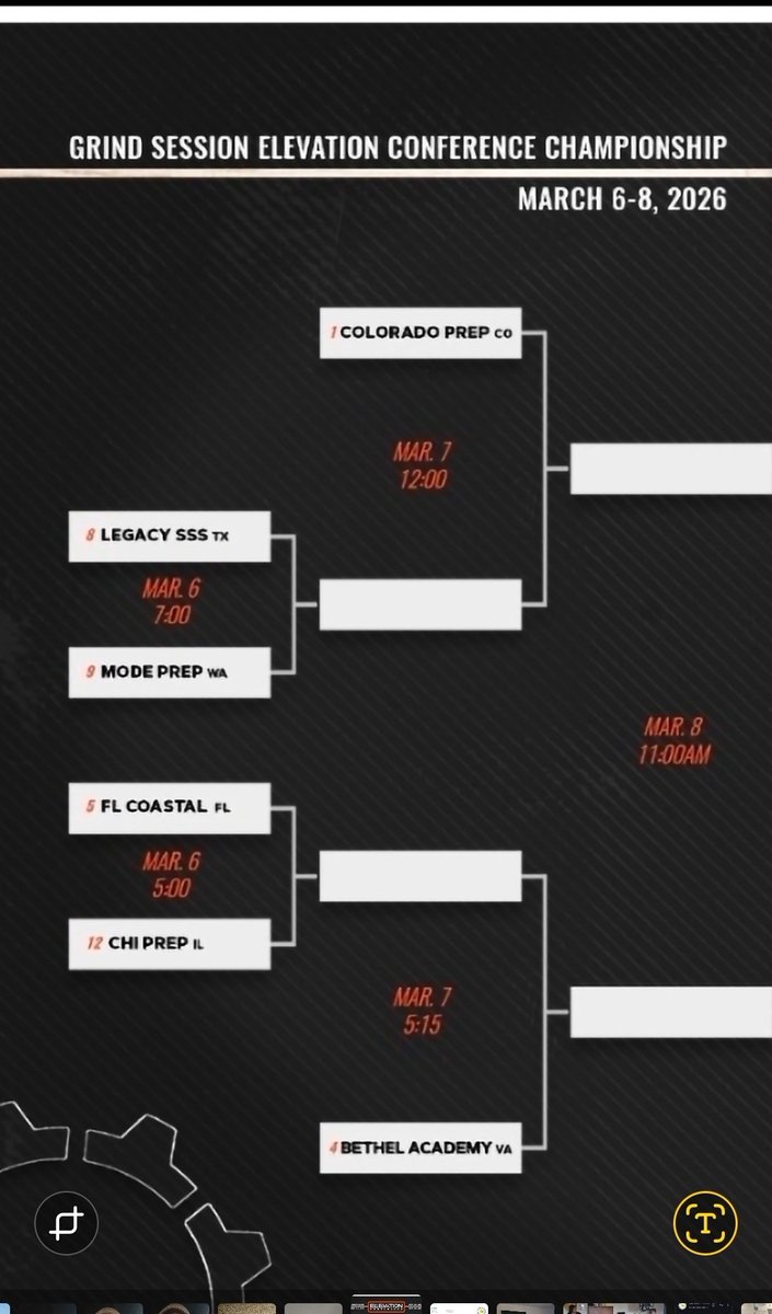 LegacyTitansMBB🏀 tweet media