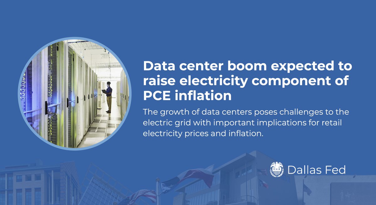 Dallas Fed tweet media