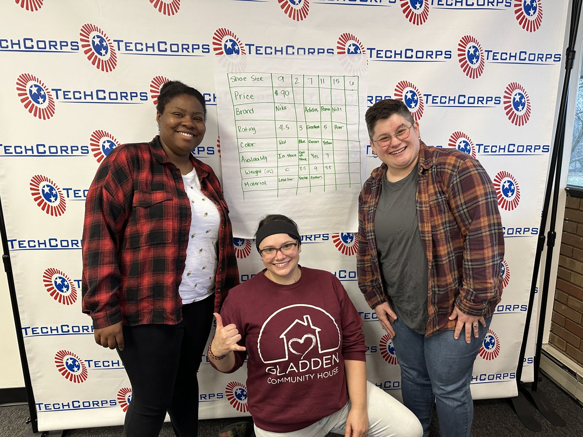 TECH CORPS tweet media