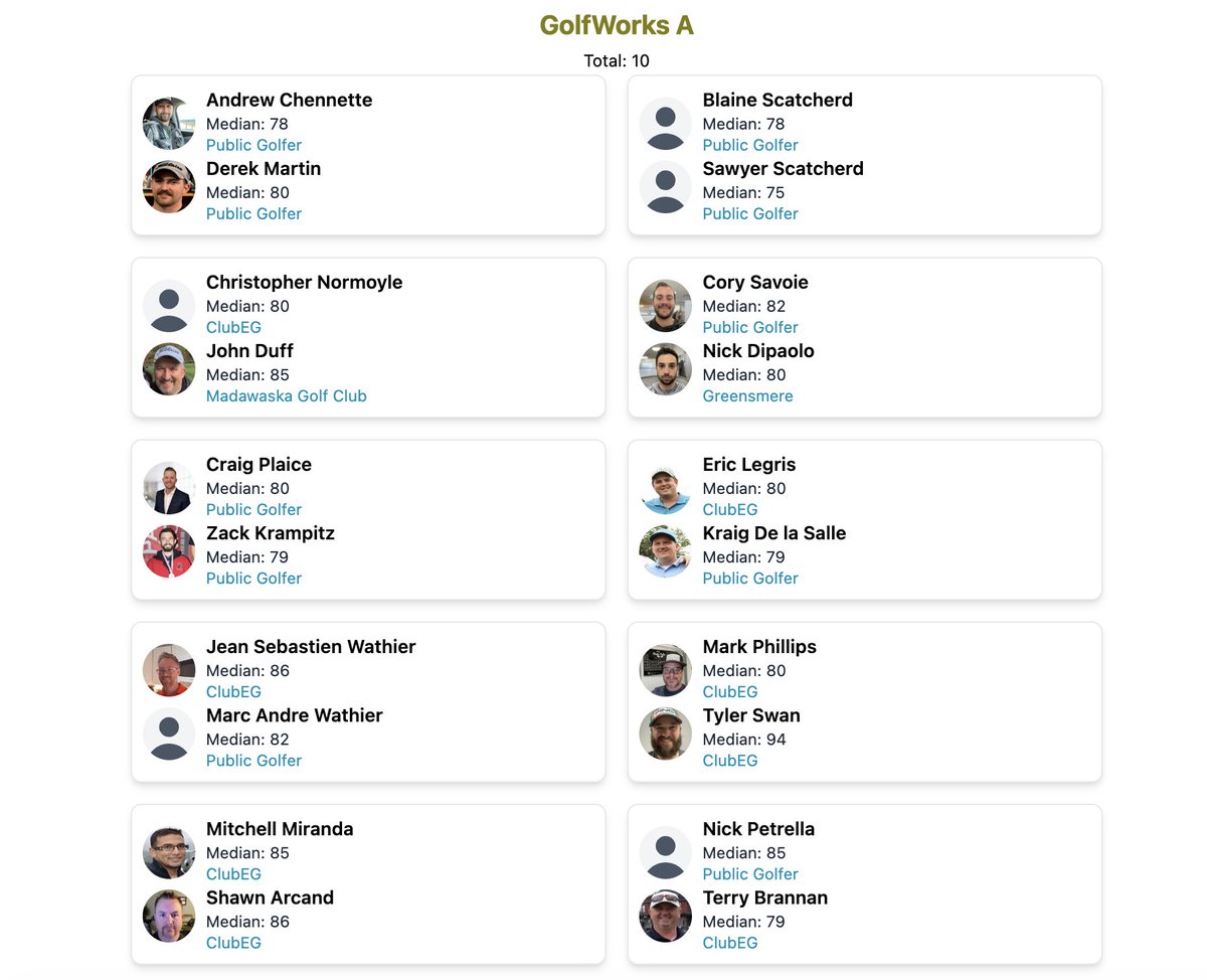 Ottawa Sun Scramble tweet media