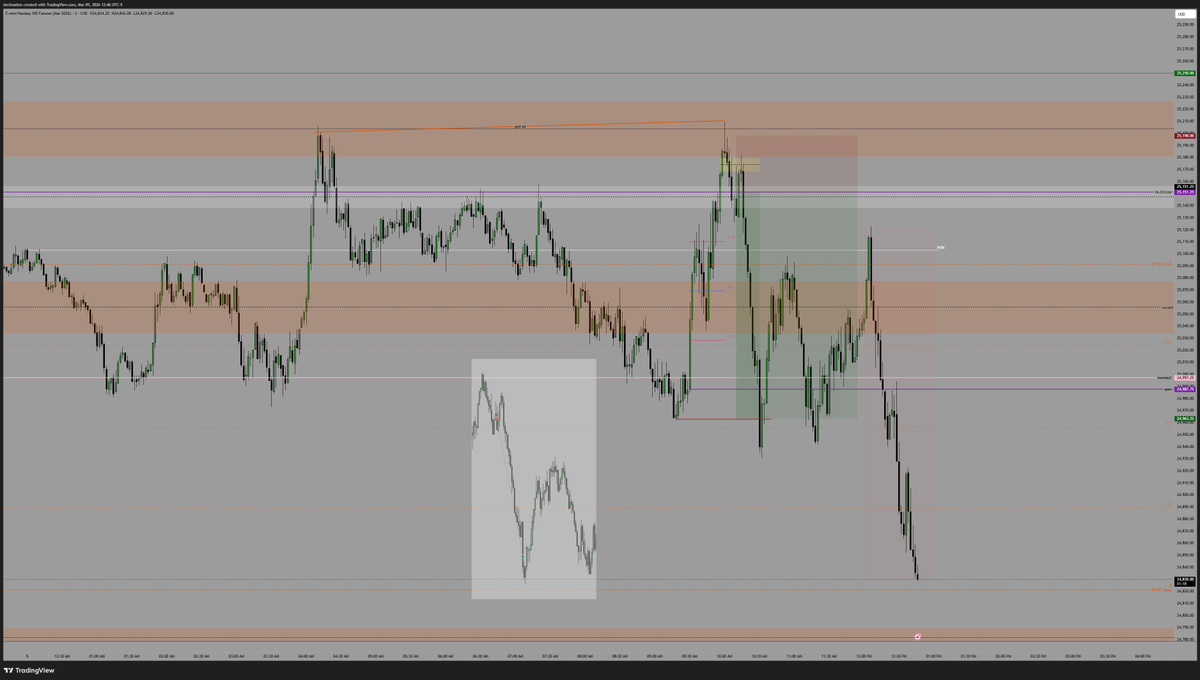 decimation tweet media