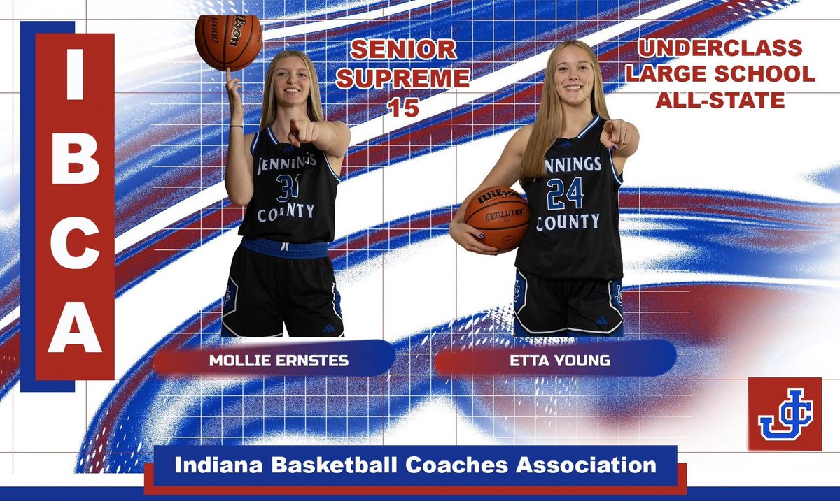 JCPantherHoops's tweet photo. Lady Panthers, Mollie Ernstes and Etta Young had both been recognized by the IBCA and the ICGSA for their outstanding performance over the course of the 25-26 season. Congratulations, ladies! Keep up the work!
@MoErnstes @e_young24 https://t.co/0GksGZMpFD