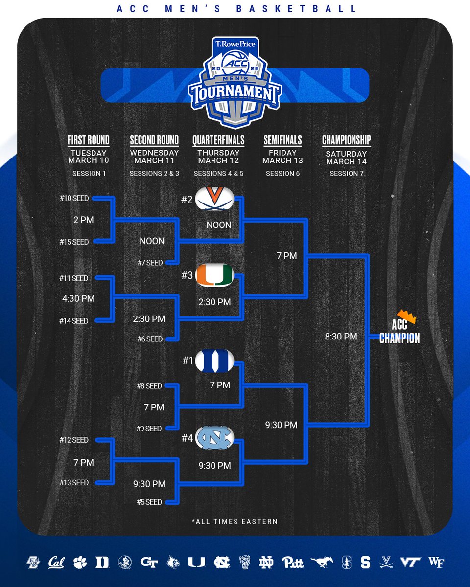 ACC Men's Basketball tweet media