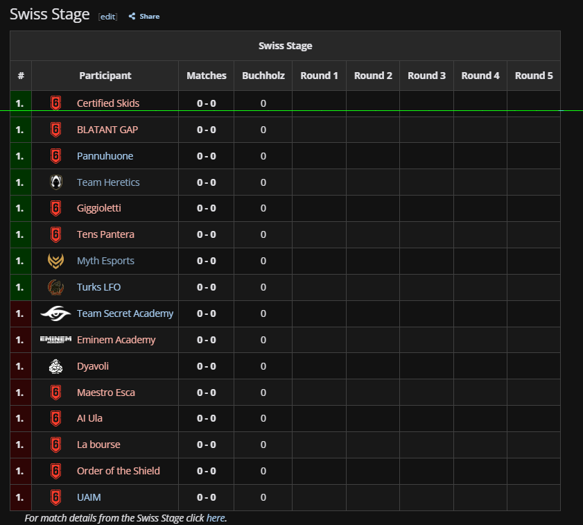 Fancy Pixel 🇸🇩 tweet media