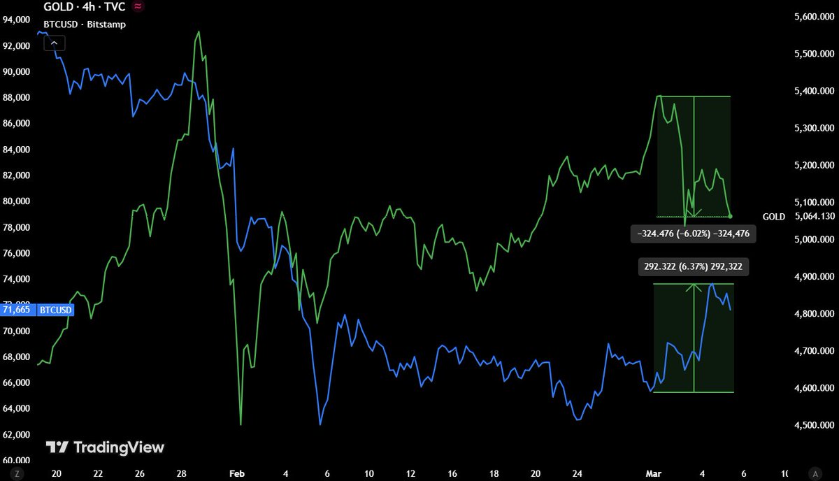 Max Crypto tweet media