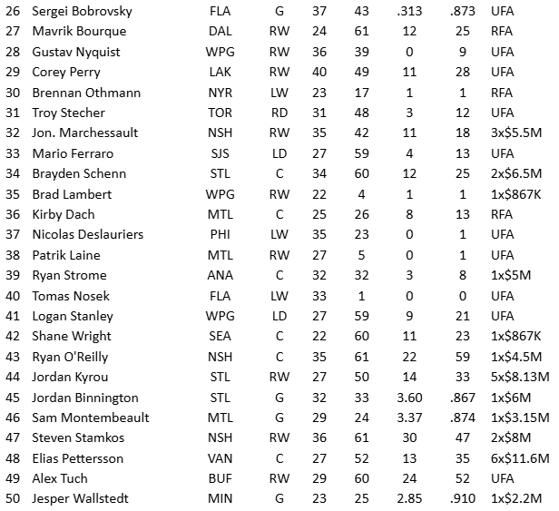 Tusked Up🦣🏒 tweet media