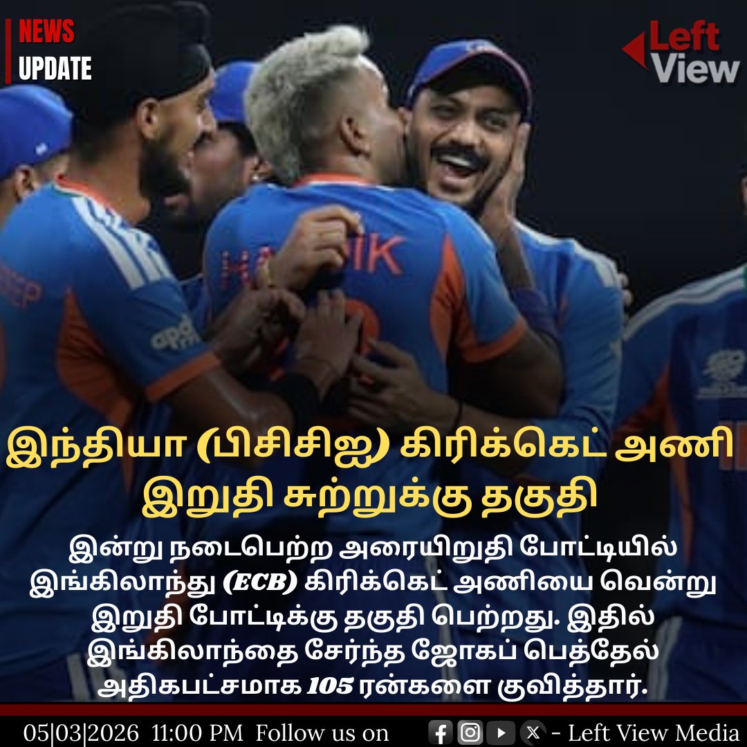 Left View Media tweet media