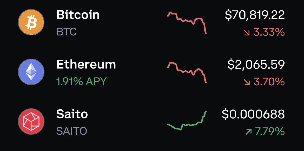What happens when someone buys $SAITO instead of 2 large pizzas.