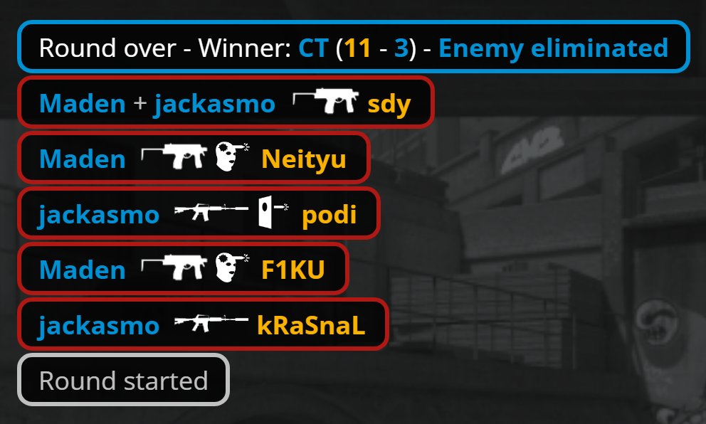 FNATIC CS tweet media