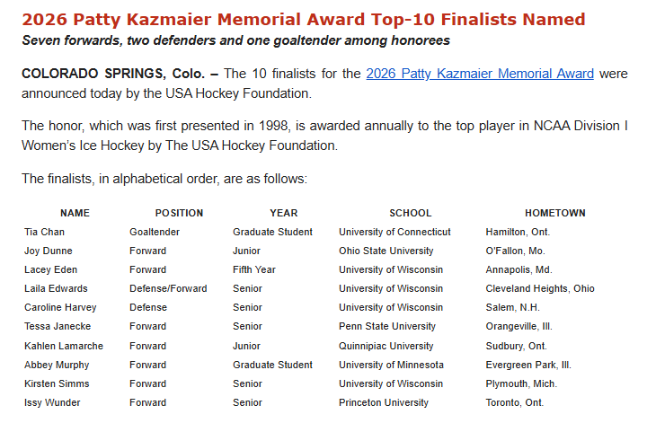 Matt Porter tweet media