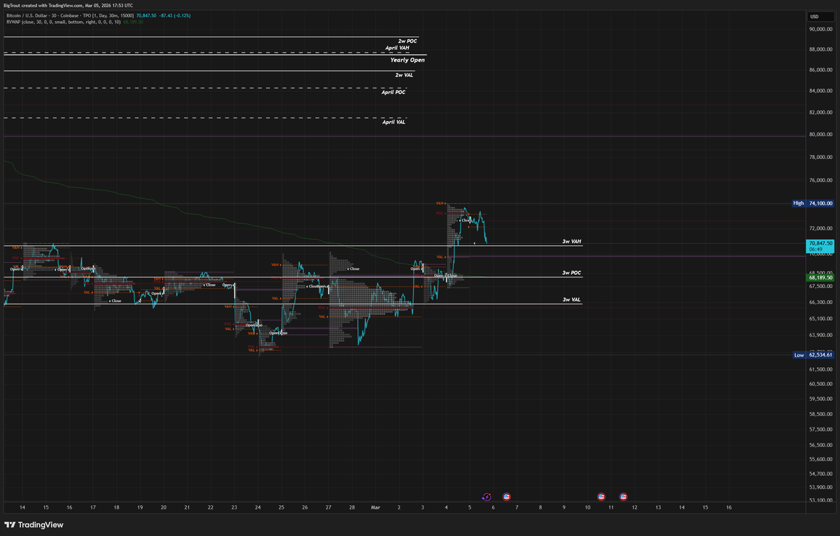 $BigTrout Mode🌊🐟 tweet media