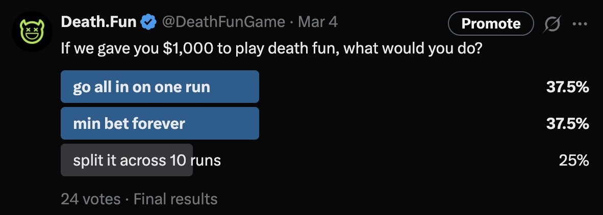 Death.Fun tweet media