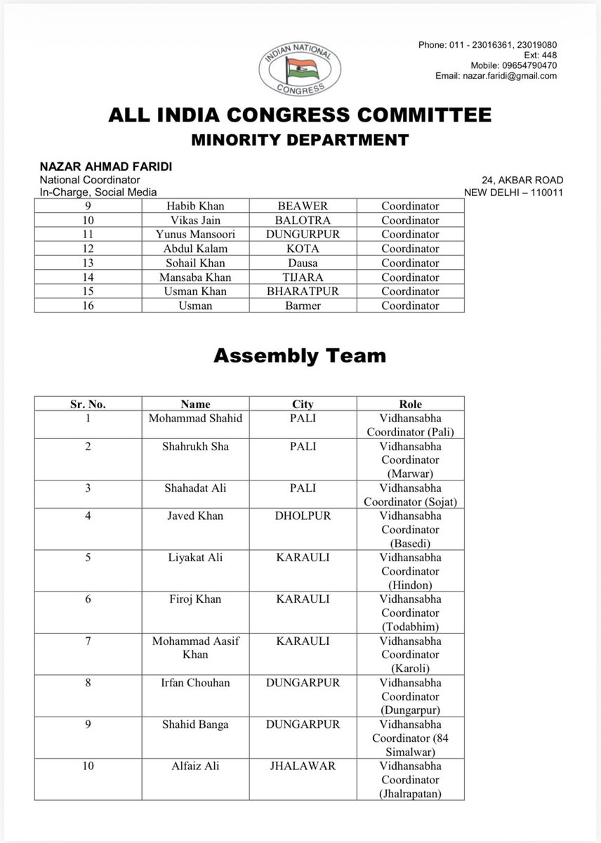 NazarFaridiIND's tweet photo. Hon’ble Chairman AICC Minority Department, Shri Imran Pratapgarhi (Member of Parliament – R.S) has
approved the following list of Rajasthan Pradesh Congress Committee Minority Department (Social Media)
Committee, with immediate effect.
@ShayarImran 
@INCRajasthan @IncminorityRJ @GovindDotasra @mdchopdarinc @JeenalNGala