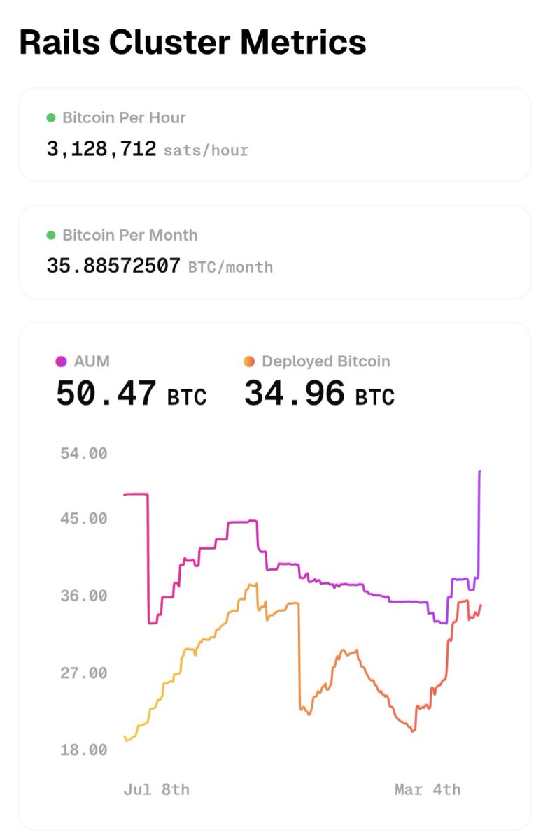 Jesse Shrader 🌋⚡ tweet media