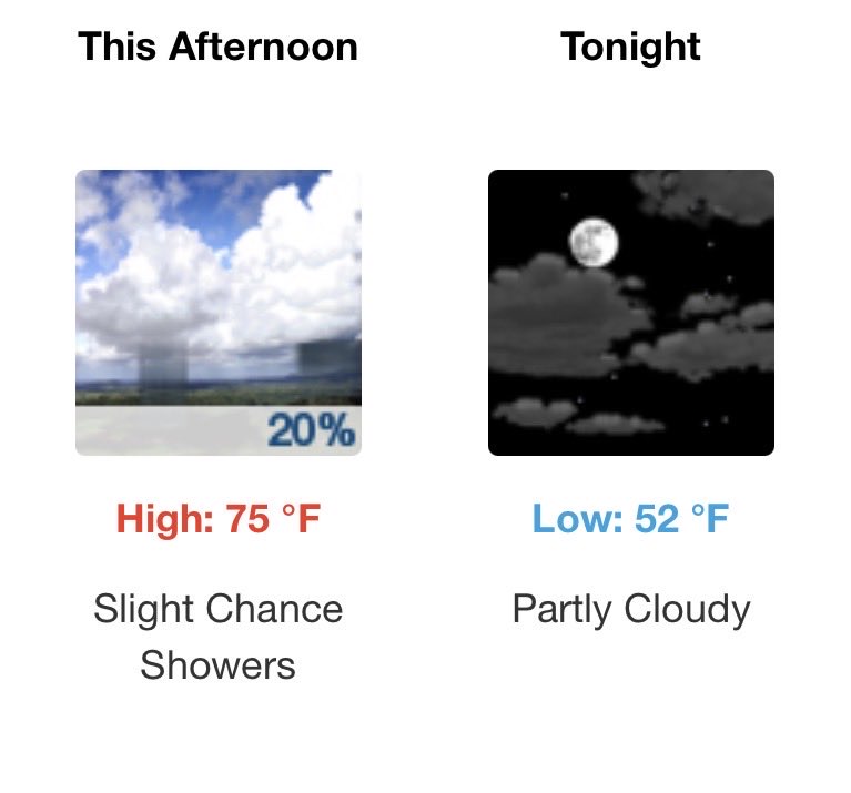 RogTNWeather's tweet photo. This Afternoon-A 20 percent chance of showers after 1pm. Mostly sunny, with a high near 75. Southwest wind 5 to 10 mph, with gusts as high as 20 mph.

Tonight-Partly cloudy, with a low around 52. Southwest wind around 5 mph becoming calm. https://t.co/VDR79bC5OB