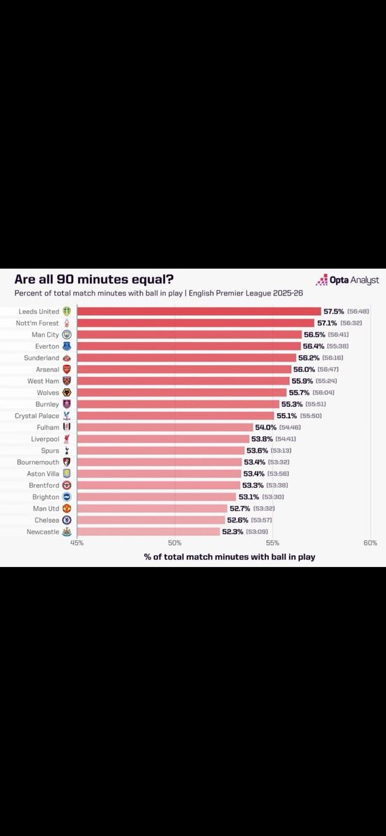 Platinum Pom tweet media