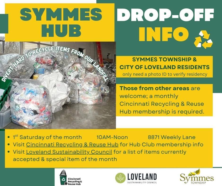 cincyrecyclingreusehub tweet media