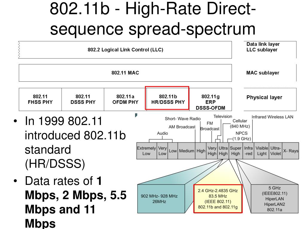 LaurieWired tweet media