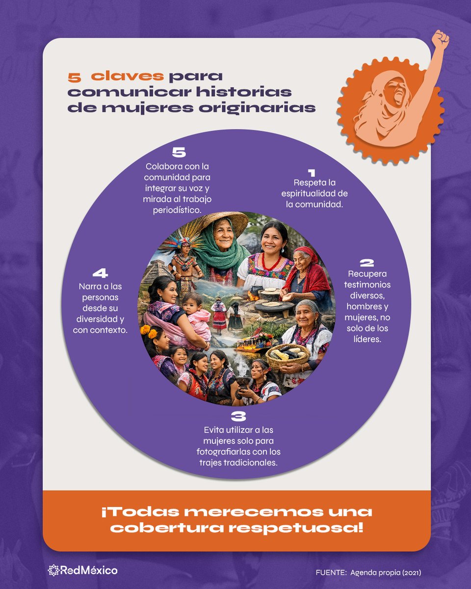 Red Nacional de Medios Públicos tweet media