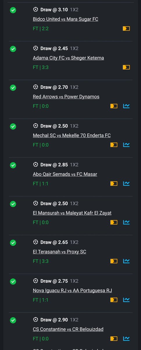 9/9 FT 💥✅✅✅✅✅✅✅✅✅
49M boom 💥🎉
Don’t give up 😌

Like&amp;Retweet and drop Aza for token 💸