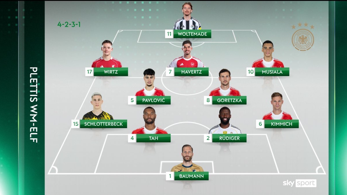 EuroFoot tweet media