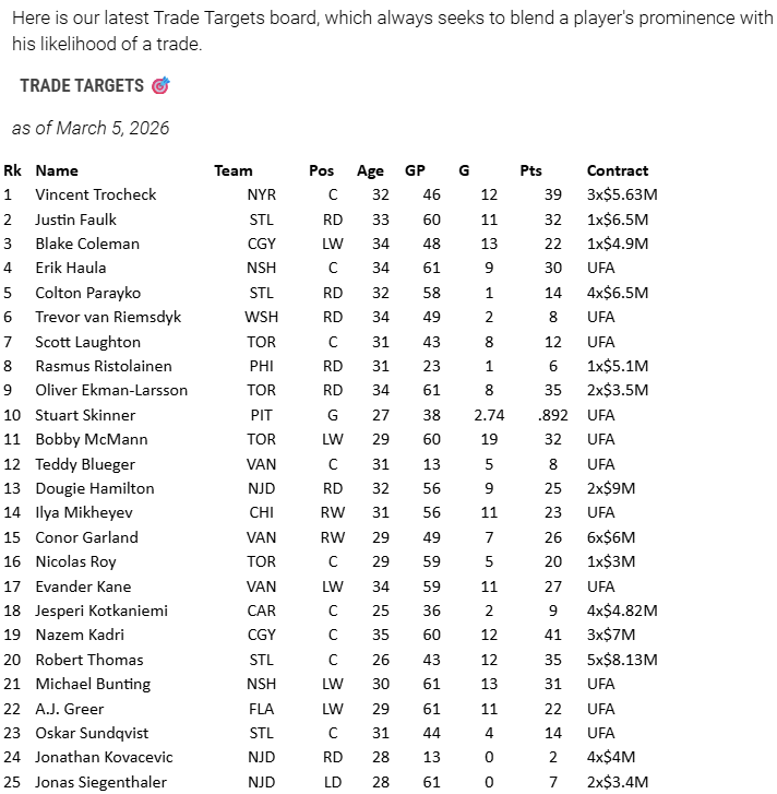 Tusked Up🦣🏒 tweet media