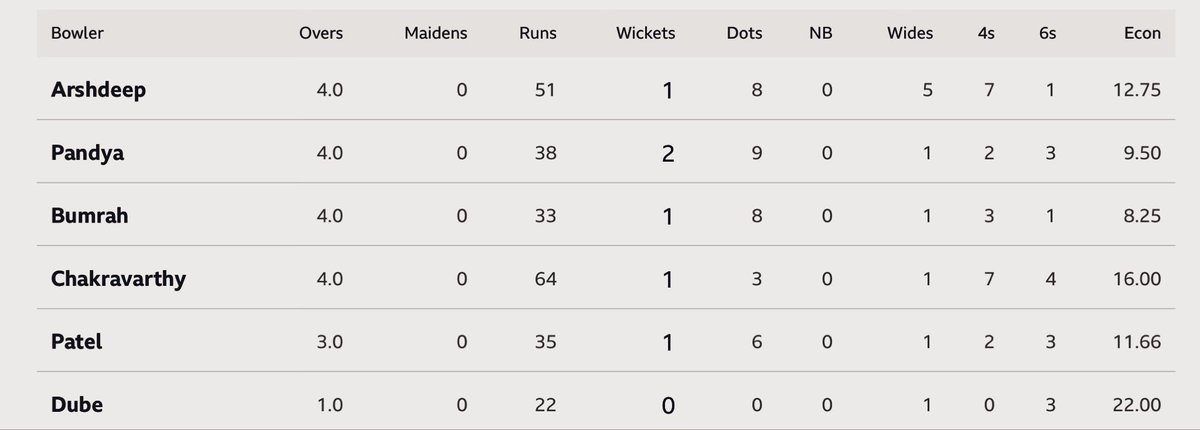 Kreately.in tweet media