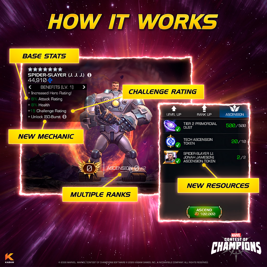 MarvelChampions's tweet image. Are you ready to go further beyond?
7 Star #ASCENSION is LIVE today, and here's the breakdown!