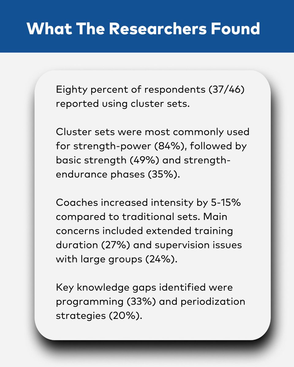 Science for Sport tweet media