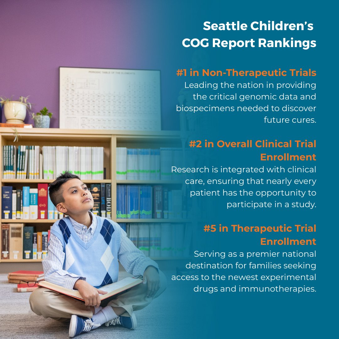 Seattle Children's tweet media