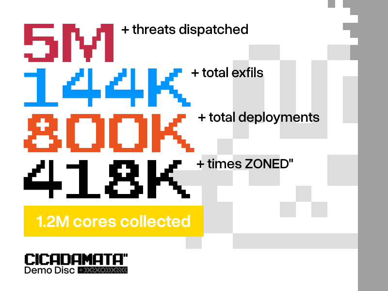 + CICADAMATA" 🐰 WISHLIST NOW tweet media