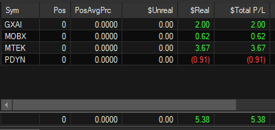 Alex Life Trading tweet media