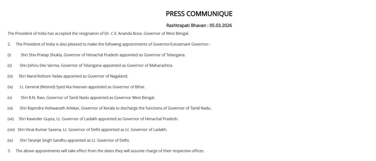 DeepakD93809352's tweet photo. The President of India has accepted the resignation of Dr. C.V. Ananda Bose, Governor of West Bengal.

The President of India is also pleased to make the following appointments of Governor/Lieutenant Governor: https://t.co/bME5zxlwCM