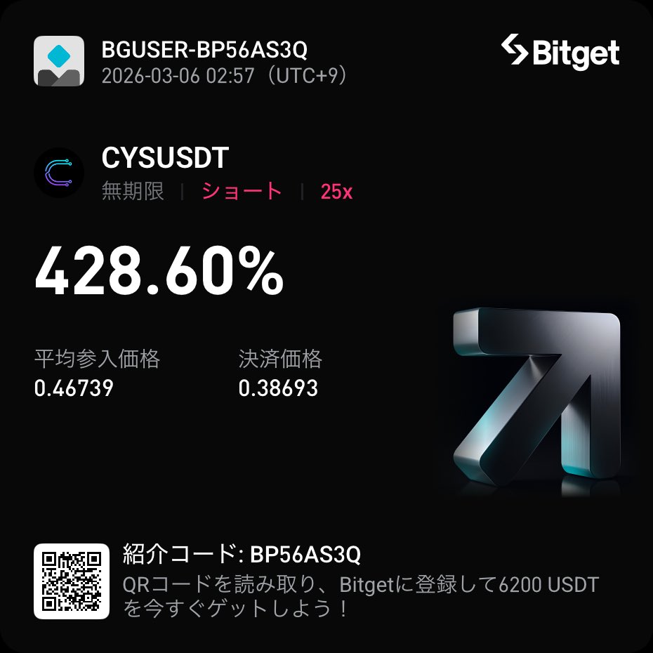 twmjade's tweet photo. $cys  short position close https://t.co/8kit5VtNaD