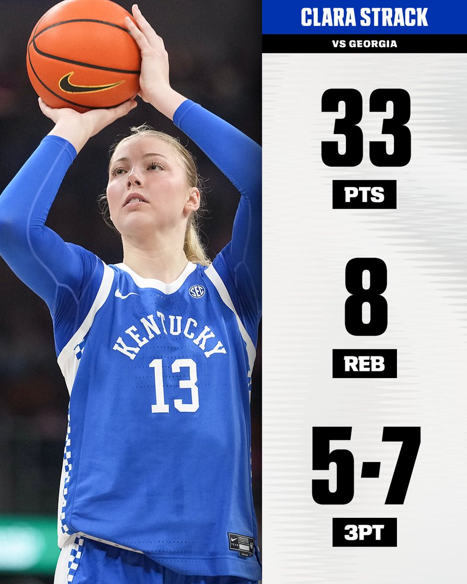 Clara Strack in March 📈🔥 

<a href="/KentuckyWBB/">Kentucky Women’s Basketball</a> takes down Georgia in the SEC Tourney!