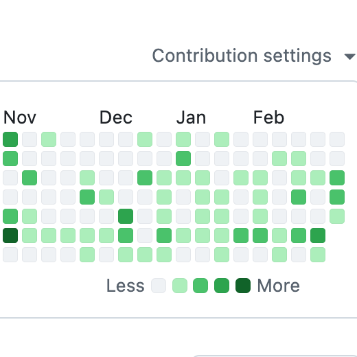Mirela Prifti tweet media