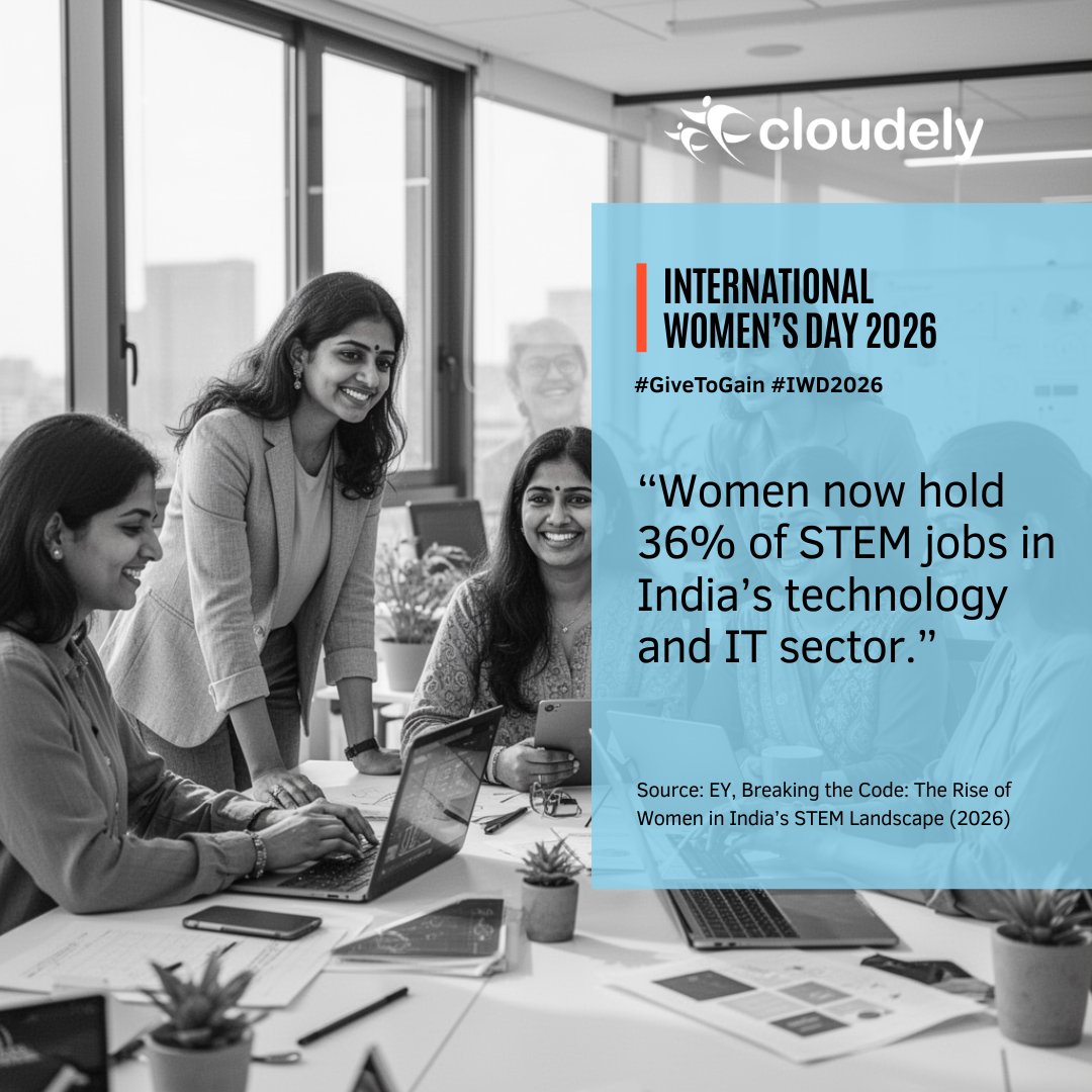 Cloudely Inc. tweet media