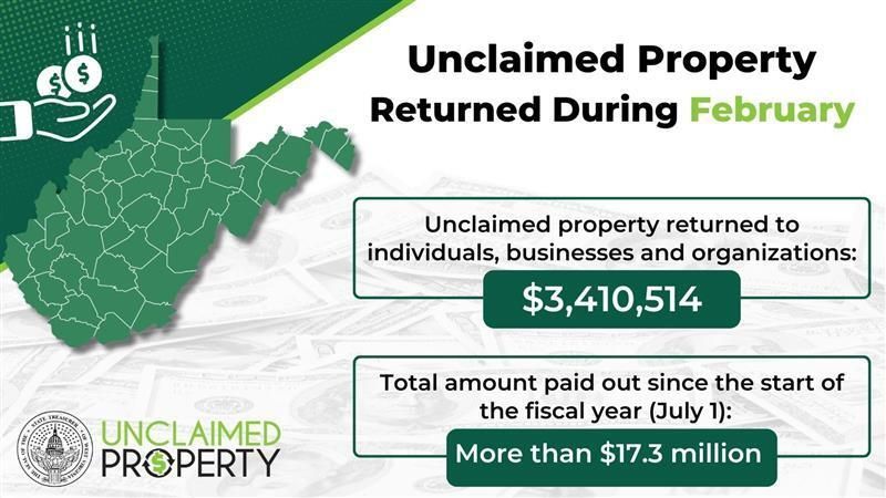WV Treasury tweet media