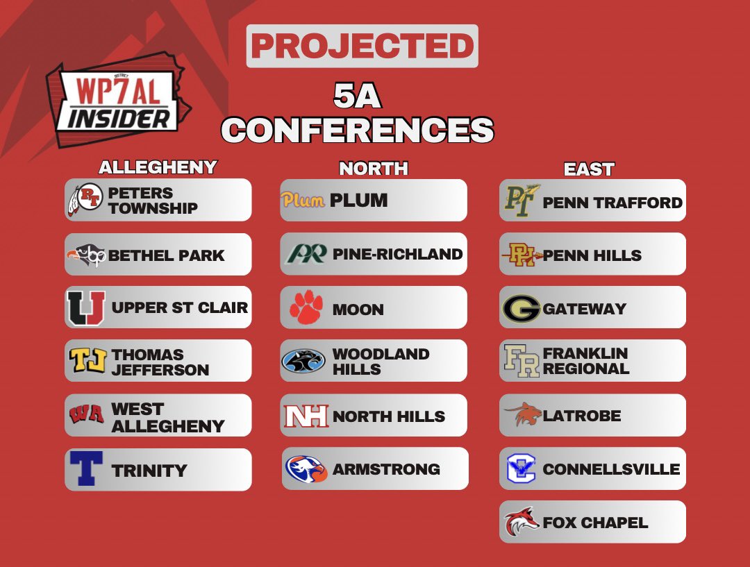 WPIAL Insider tweet media