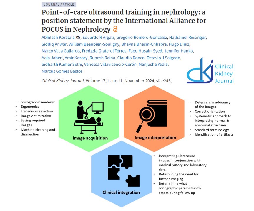 NephroPOCUS tweet media