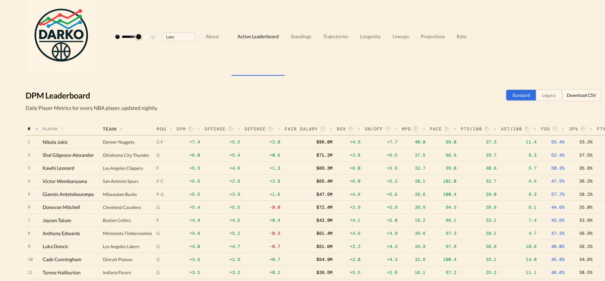 Kostya Medvedovsky tweet media