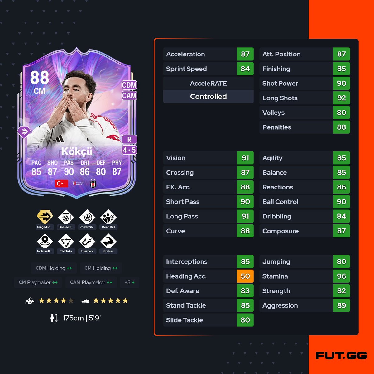 FANSDEFUT tweet media