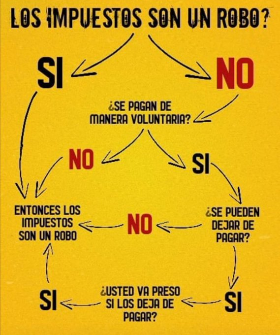 Made in Ancapia tweet media